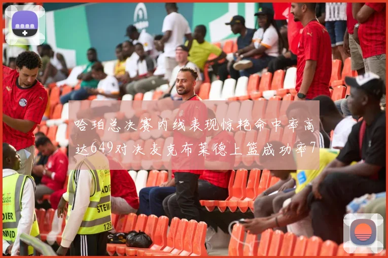 哈珀总决赛内线表现惊艳命中率高达649对决麦克布莱德上篮成功率75
